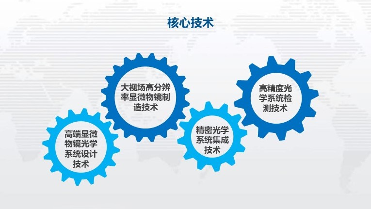 核心技术1.jpg